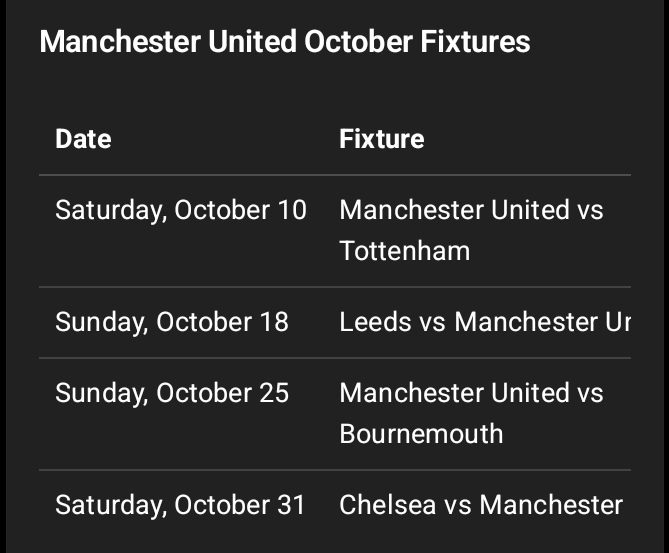 Manchester United Confirmed October Kick-Off Times for Spurs, Leeds, Bournemouth and Chelsea